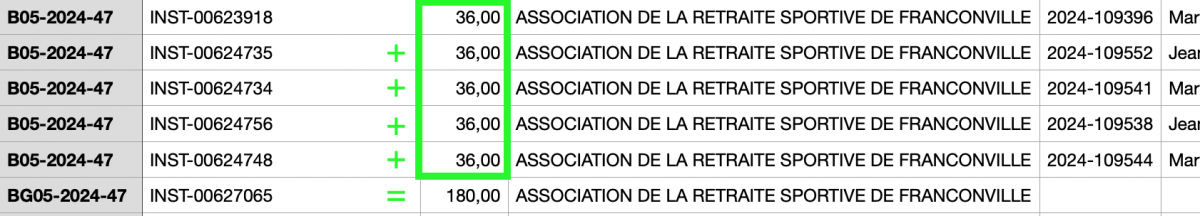 Batchs collectifs bg05 b05